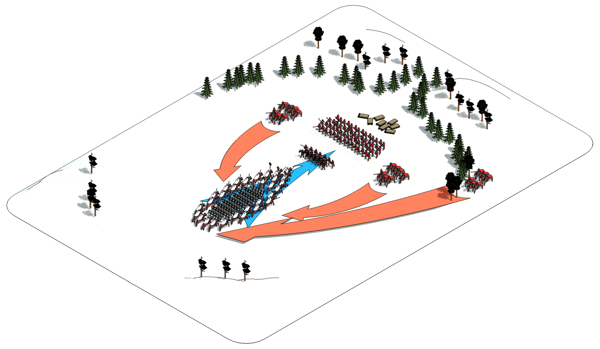 Схема битвы 1242 года на Чудском озере Ледовое сражение 1242