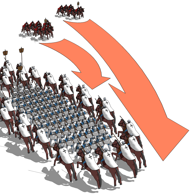Ледовое побоище атака русской конницы 3D модель атаки русской конницы в Ледовом побоище