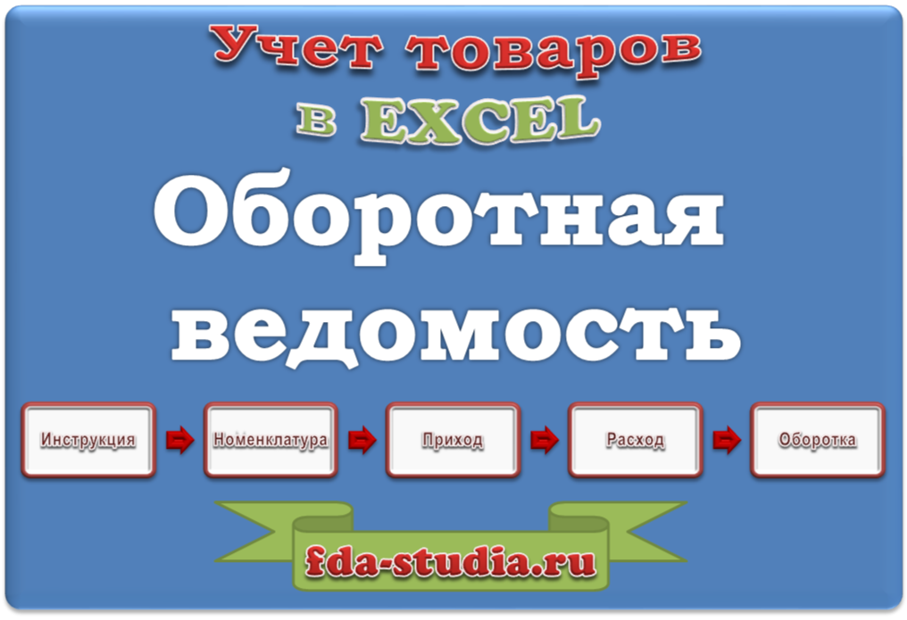 Бесплатная программа по обороту товаров Эксель (EXCEL)