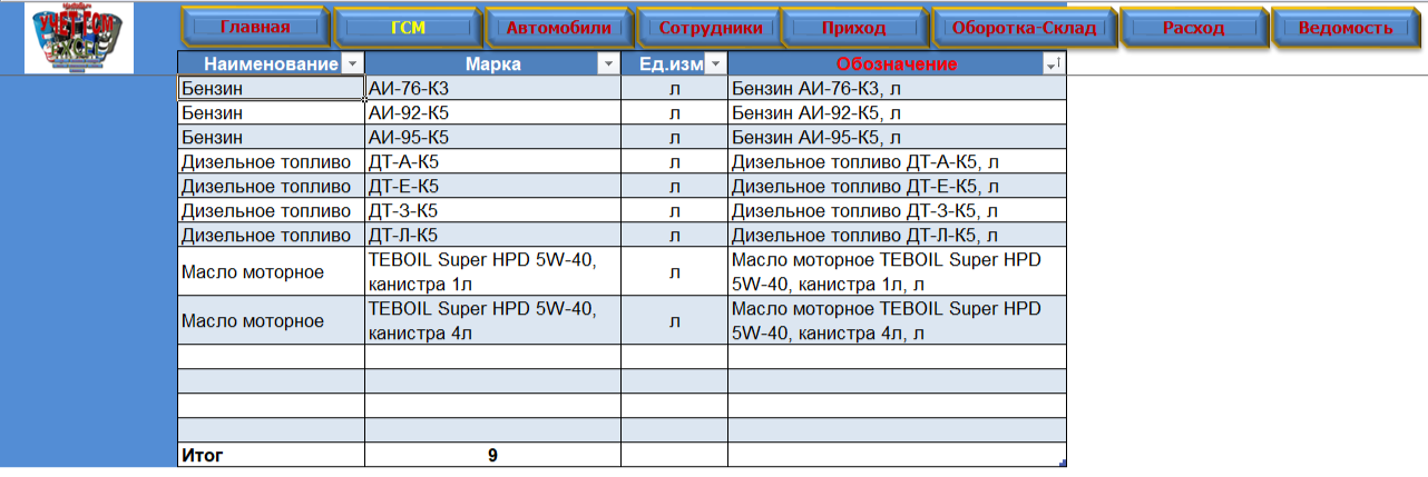 Готовая таблица для учета ГСМ в EXCEL