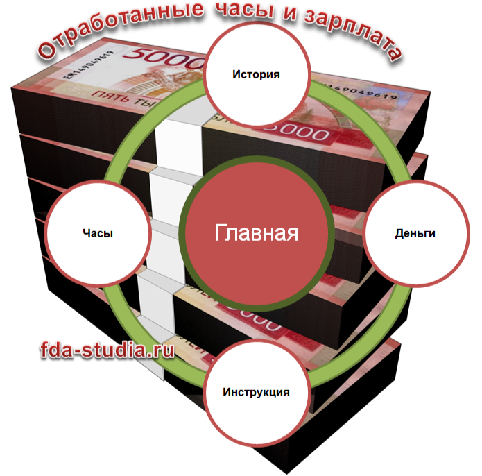 Программа для расчета зарплаты в эксель, excel